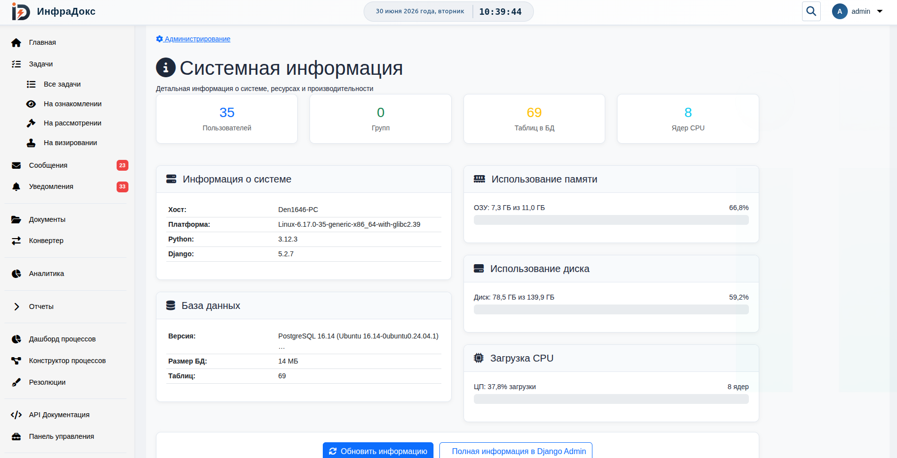 Отчеты